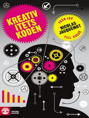 cover image of Kreativitetskoden